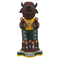 Thumbnail for Thundar the Bison North Dakota State 7-Time Football National Champions Bobblehead