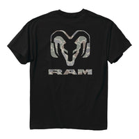 Thumbnail for Ram Camo Logo