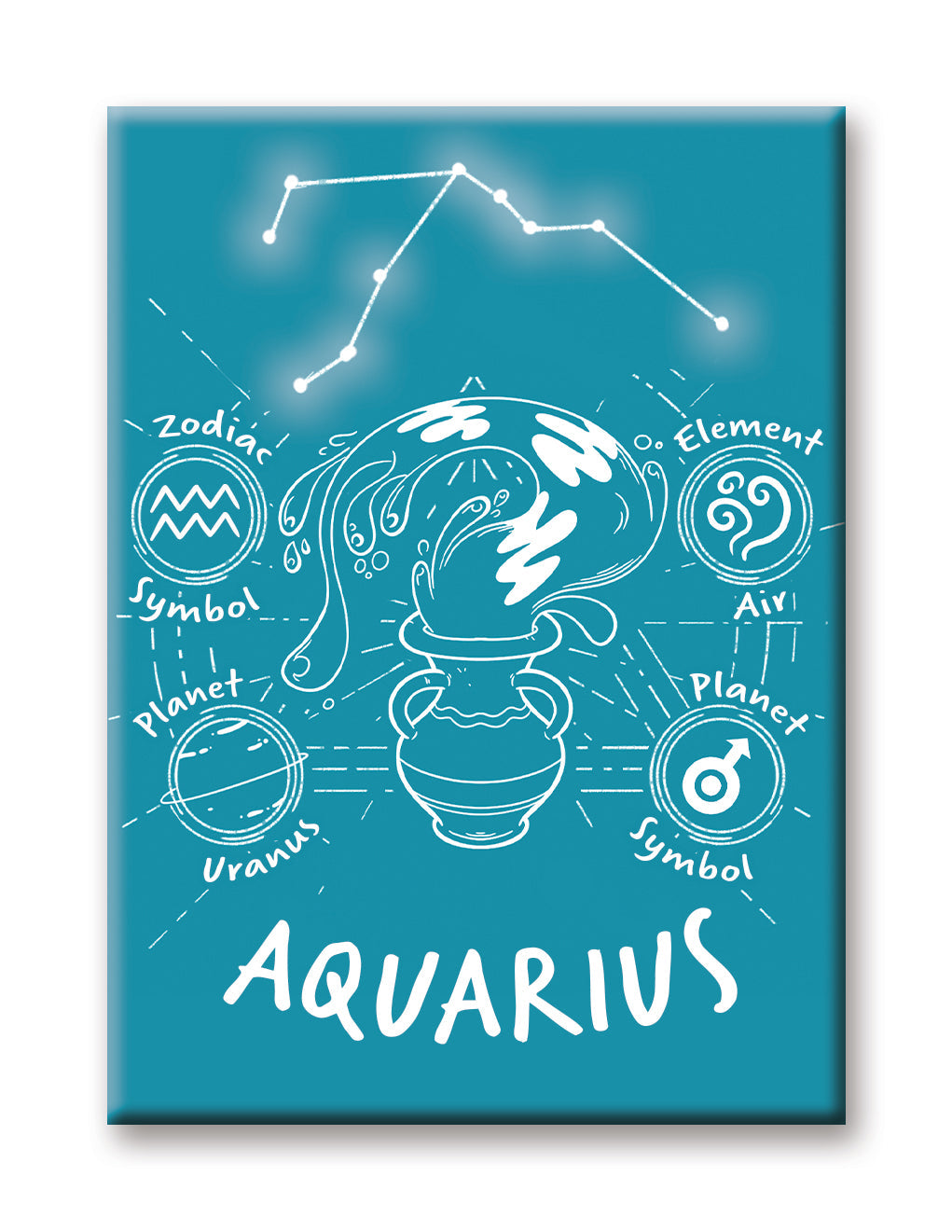 Horoscope - Aquarius Flat Magnet (2.5" x 3.5") – 6 PC PPK