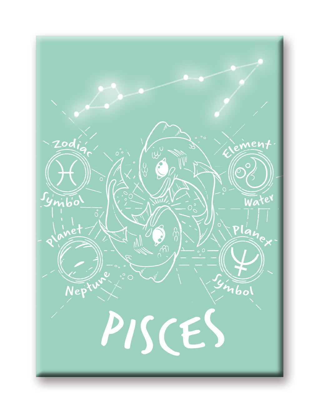 Horoscope - Pisces Flat Magnet (2.5" x 3.5") – 6 PC PPK
