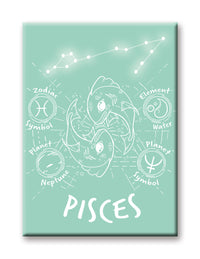 Thumbnail for Horoscope - Pisces Flat Magnet (2.5