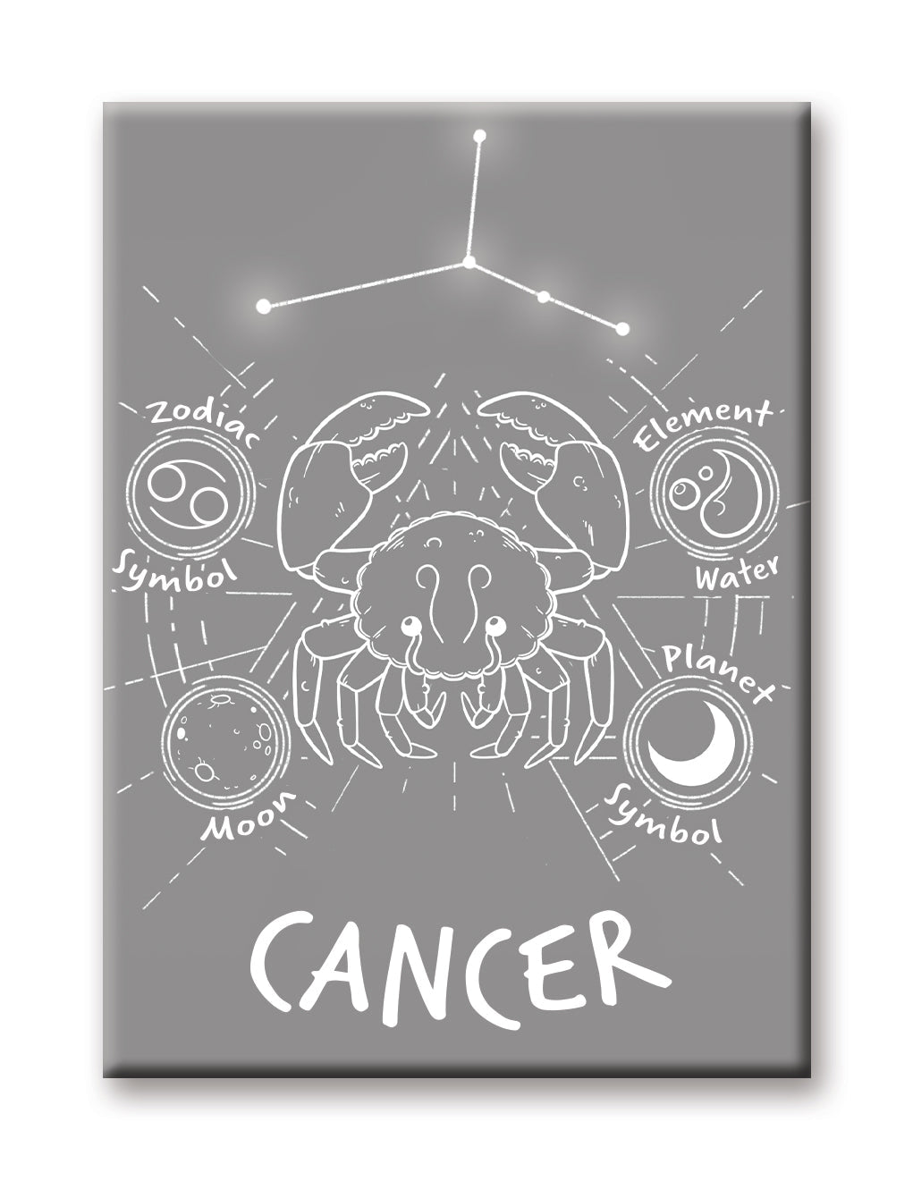 Horoscope - Cancer Flat Magnet (2.5" x 3.5") – 6 PC PPK