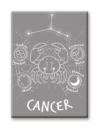 Thumbnail for Horoscope - Cancer Flat Magnet (2.5