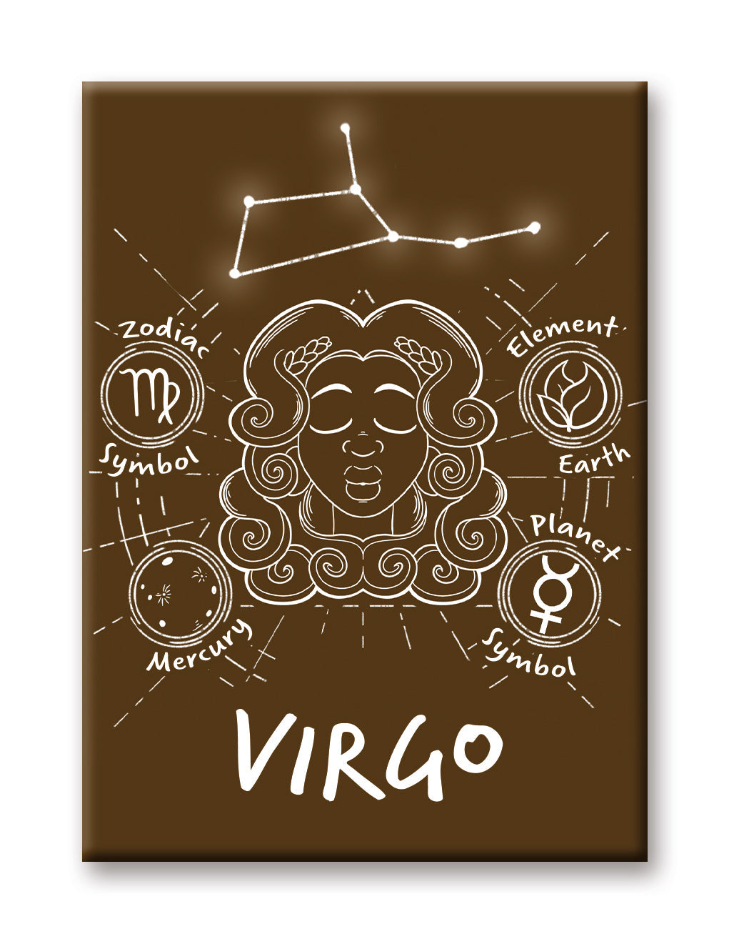 Horoscope - Virgo Flat Magnet (2.5" x 3.5") – 6 PC PPK