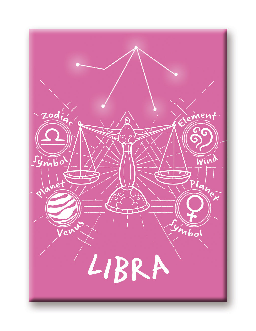 Horoscope - Libra Flat Magnet (2.5" x 3.5") – 6 PC PPK