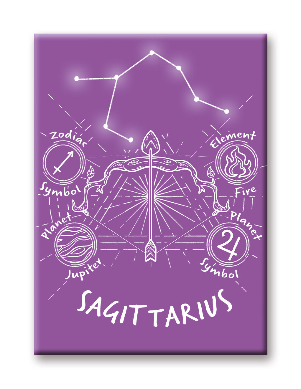 Horoscope - Sagittarius Flat Magnet (2.5" x 3.5") – 6 PC PPK