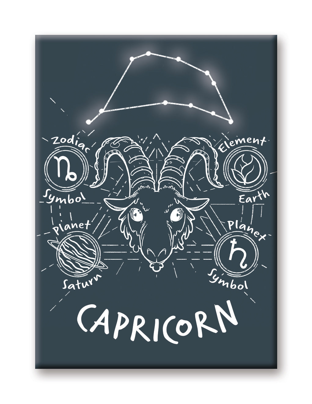 Horoscope - Capricorn Flat Magnet (2.5" x 3.5") – 6 PC PPK