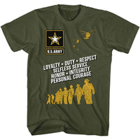 Thumbnail for ARMY-VALUES-MILITARY GREEN ADULT S/S TSHIRT