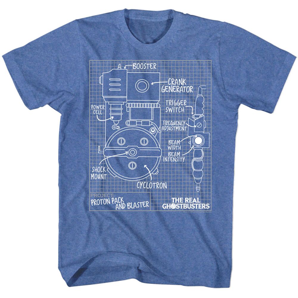 BLUEPRINTS