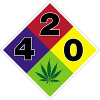 Thumbnail for Highway 420 Hazard 4
