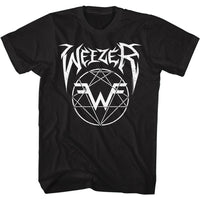 Thumbnail for METAL WEEZER LOGO
